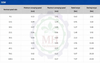 Con Lăn Điện PR50H-Y-50-49:1-24V-710-2ZP-A-IP54-ST SEAPARKS