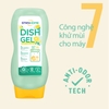 Gel rửa bát chuyên dụng cho máy rửa bát hương Chanh Bạc Hà All in One Stanhome DISH GEL Lemon Mint Scent720ml