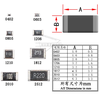 Trở 2512 SMD