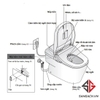 bon-cau-neorest-toto-cw992va-tcf992wa-xh-i