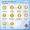 bon-cau-dien-tu-caesar-cd1341-taf710h-co-remote