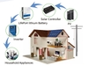 LifePo4 Lithium Battery