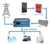 Solar Inverter (PSW03-SP)