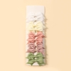 pvn62379-set-10-kep-toc-no