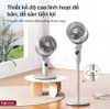 Quạt tuần hoàn không khí Fujihome CF201