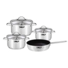 Bếp Từ Domino Chefs EH-DIH32A