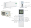 Điều hòa Daikin 1 chiều inverter FTKF50YVMV/RKF50YVMV 18000 BTU