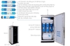 Máy lọc nước IRO 2.0 Karofi K9IQ-2