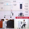 Máy sưởi dầu FUJIHOME OH849
