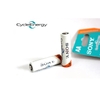 Pin Sạc AA/ AAA Sony Dung Lượng 4600mAh Vỉ 2 Viên