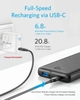 Pin dự phòng Anker Powercore Essential 20000mah PD - A1281