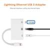 Hub OTG 3 trong 1 cổng Lightning + USB A + RJ45 Ethernet LAN dành cho iPhone iPad
