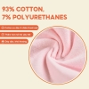 Chất Liệu 100 Cotton Có Mát Không? Sự Thật Về Vải Cotton