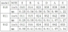 day-dan-guitar-acoustic-ziko-dp010-dp011-dp012-phosphor-bronze-am-thanh-sang-ben