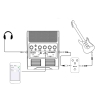 pedal-guitar-joyo-jam-buddy-tich-hop-loa