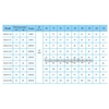CNP CDL/CDLF 85 SERIES