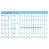 CNP CDL/CDLF 65 SERIES