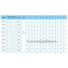 CNP CDL/CDLF 20 SERIES