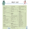 Sách - Toán học cho trẻ tò mò - Số học, hình học, khoa học máy tính và hơn thế nữa !