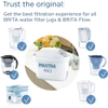 Lõi lọc nước Brita Maxtra Pro Pure Performance