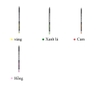 hop-12-cay-but-chi-go-stabilo-swano-2b-4918-than-den-dau-tay