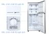Tủ lạnh Panasonic Inverter 260 lít NR-TV261APSV