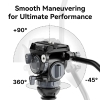 Đầu Fluid head chuyên nghiệp VideoFast Heavy Duty Ulanzi T045 chính hãng