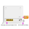 Bộ phát wifi 4G ZTE MF283U - LTE Cat 4 Hỗ trợ tốc độ 150Mbps 4 Cổng Lan 1 Wan hỗ trợ 32 thiết bị