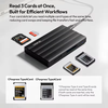 Đầu đọc thẻ 4 in 1 Ulanzi DC04  hỗ trợ TF/SD và USB-C/Type-C dành cho máy tính/ điện thoại tốc độ cao chính hãng