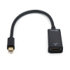 Cáp chuyển đổi tín hiệu MiniDP sang HDMI âm hỗ trợ 4K60Hz dài 20cm HL171
