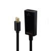 Cáp chuyển đổi tín hiệu MiniDP sang HDMI âm hỗ trợ 4K60Hz dài 20cm HL171