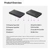 Đầu đọc thẻ 4 in 1 Ulanzi DC04  hỗ trợ TF/SD và USB-C/Type-C dành cho máy tính/ điện thoại tốc độ cao chính hãng