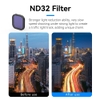Telesin S5-FLT-12-TGP Bộ Filter ND8/ND16/ND32 khung hợp kim cao cấp dành cho GoPro Hero 13 Camera