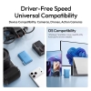 Ulanzi DC01 2-in-1 Portable Memory Card Case đầu đọc thẻ cho máy ảnh và điện thoại thông minh