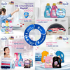 Nước xả đậm đặc Hygien Can 3.5L