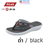 Dép nữ xỏ ngón Thái Lan Kito AG46