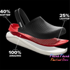 Crocs Literide Clog