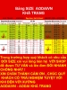 bo-a3-ao-dai-hoc-sinh-co-cao-2cm-tay-bong-lo-mau-trang-su-lua-my-size-5xl