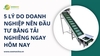 5 lý do doanh nghiệp nên đầu tư băng tải nghiêng ngay hôm nay