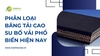 Phân loại băng tải cao su bố vải phổ biến hiện nay
