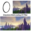 (Filter) Kính lọc Haida Greystone Multi-coating UV Filter