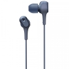 Tai nghe Bluetooth Sony WI-C600N