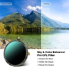 H&Y HD Nova-Series Magnetic Variable ND3-32 + CPL Filter Kit