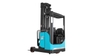 Khảo sát xe nâng cho thấy sự tăng trưởng tích cực