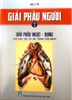 Giải phẫu người Tập 2