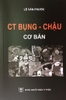 Ct Bụng chậu cơ bản (Lê Văn Phước )