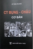 Ct Bụng chậu cơ bản (Lê Văn Phước )