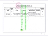 Khẩu trang y tế TL Pharma ( 1 hộp - Còn Hàng bán tại quầy )