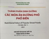 Sách - Thành phần dinh dưỡng các món ăn đường phố phổ biến