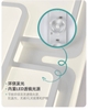 Đèn Led ốp trần phòng khách, phòng ngủ hình chữ nhật 650*950 mm, công suất 300w, ánh sáng 3 màu, Mã sản phẩm: PK1-145